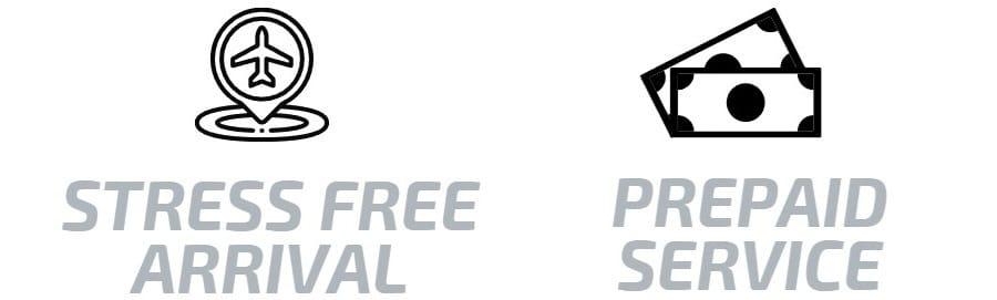 Airport Transfers Sao Paulo